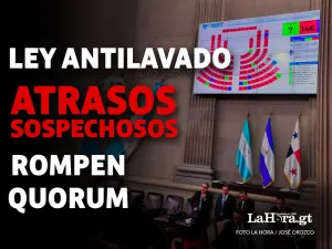 Pésima señal desde el Congreso