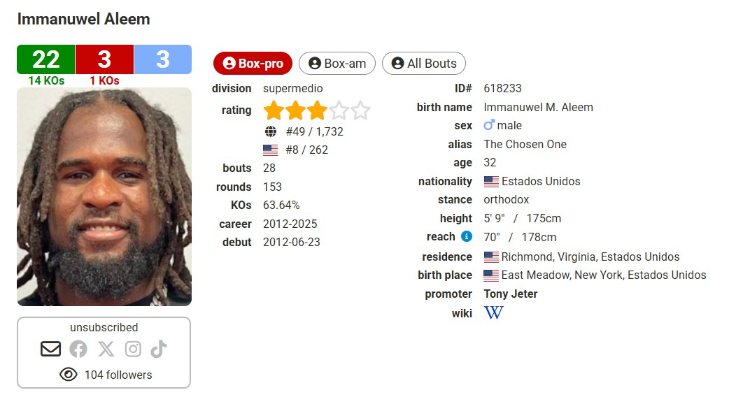 Perfil de Immanuwel Aleem. Foto La Hora: BoxRec.