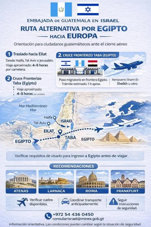 Salidas alternativas. Foto La Hora: Minex.