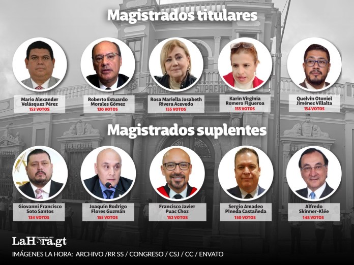 Magistrados TSE titulares y suplentes 1 Magistrados titulares y suplentes del Tribunal Supremo Electoral (TSE).