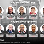Magistrados titulares y suplentes del Tribunal Supremo Electoral (TSE).