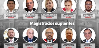Magistrados titulares y suplentes del Tribunal Supremo Electoral (TSE).