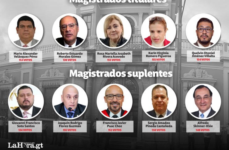 Magistrados titulares y suplentes del Tribunal Supremo Electoral (TSE).