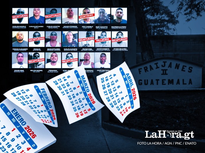 La recaptura de uno de los 20 reos fugados de Fraijanes II más reciente fue el viernes 13 de marzo en San Juan Ostuncalco, Quetzaltenango