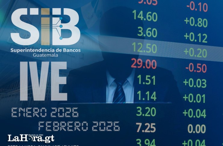 Más de Q1,177 millones bajo sospecha de lavado en dos meses; IVE presenta 57 denuncias La Intendencia de Verificación Especial (IVE) reportó más de mil transacciones sospechosas entre enero y febrero, con montos que superan los Q1,177 millones bajo análisis por posible lavado de dinero. Arte: La Hora/Alejandro Ramírez.