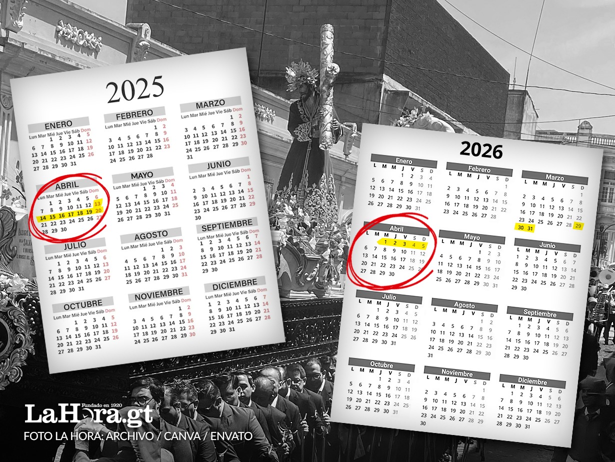 ¿Por qué la Semana Santa siempre cambia de fecha?