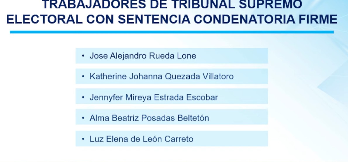 Foto La Hora: captura de pantalla MP.