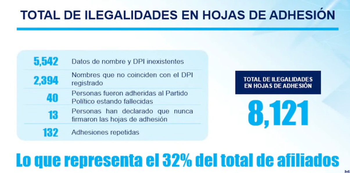 Foto La Hora: captura de pantalla MP.