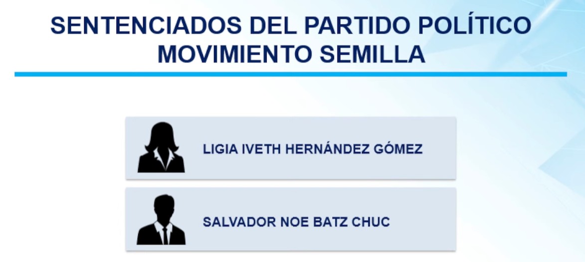 Foto La Hora: captura de pantalla MP.