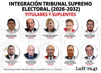 TITULARES Y SUPLENTES TSE