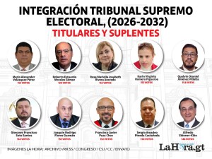 Congreso elige a magistrados del TSE para el período 2026-2032