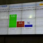 Gráfica de votos por Roberto Molina Barreto. Foto La Hora: Daniel Ramírez