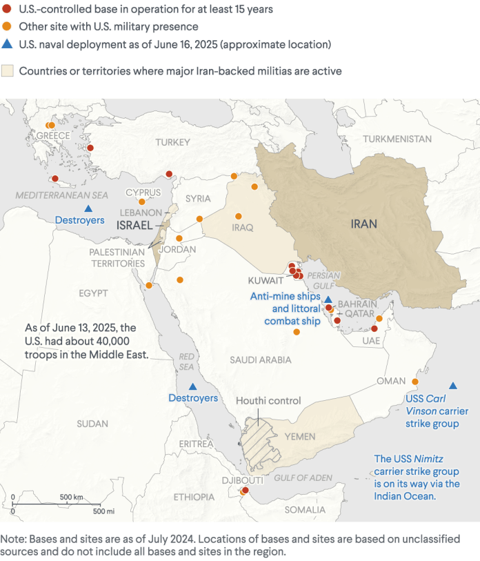 presencia militar de EE. UU.