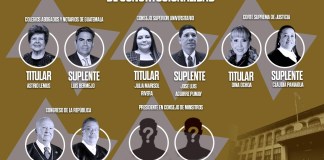 Designación de magistrado de la CC: Ejecutivo es el único a la espera para elección en Consejo de Ministros.