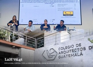 Los miembros del Tribunal Electoral del Colegio de Arquitectos podrían ser investigados por presuntas irregularidades en primera vuelta de votación por cuerpo electoral para designación de rector de la Usac.