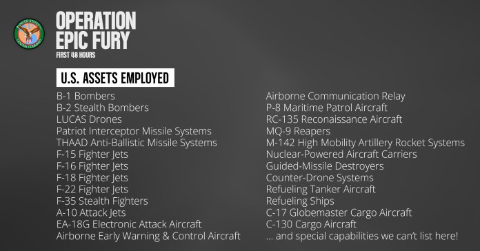 insumos militares eeuu