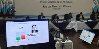 Tres candidatos fueron incluidos en la nómina de Fiscal General durante la segunda ronda de votación realizada por la Postuladora.