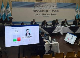 Tres candidatos fueron incluidos en la nómina de Fiscal General durante la segunda ronda de votación realizada por la Postuladora.
