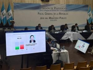 Comisión de Postulación incluye cuatro candidatos más en segunda ronda y llega a cinco, Consuelo Porras sigue fuera