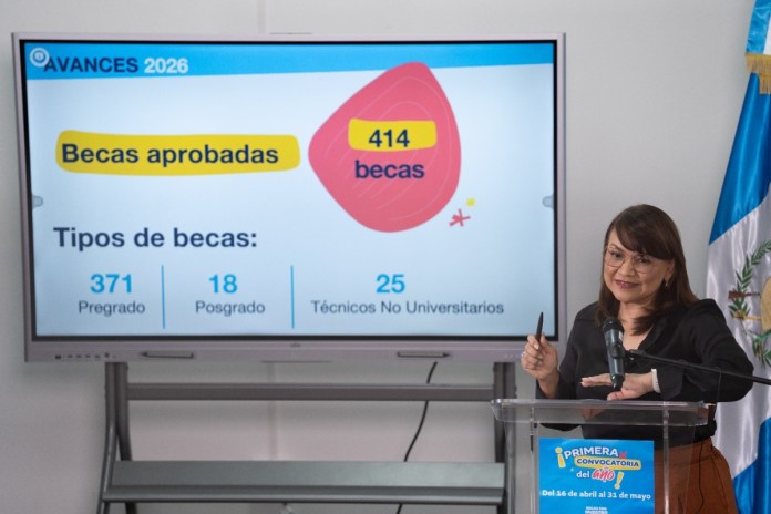 Segeplan lanza convocatoria de becas 2026 y reporta más de 460 beneficiarios a nivel nacional.