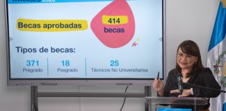 Segeplan lanza convocatoria de becas 2026 y reporta más de 460 beneficiarios a nivel nacional.