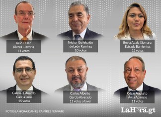 Aspirantes a Fiscal General