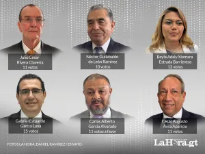 ¿Quiénes son los seis aspirantes a Fiscal General incluidos en la nómina enviada a Arévalo tras resolución de la CC?