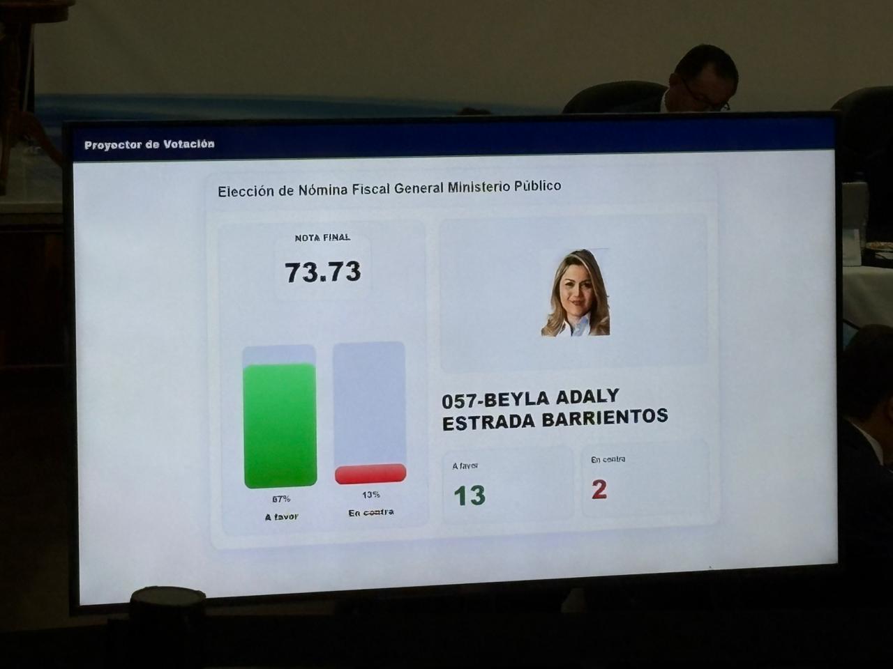 Foto La Hora: Daniel Ramírez.