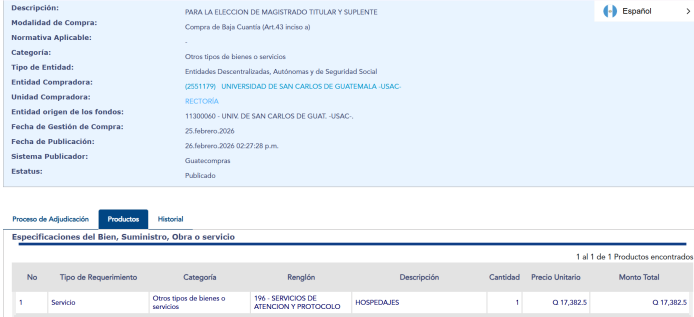 compras USAC elección magistrado CC