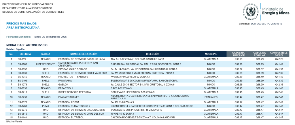 expendedoras listado