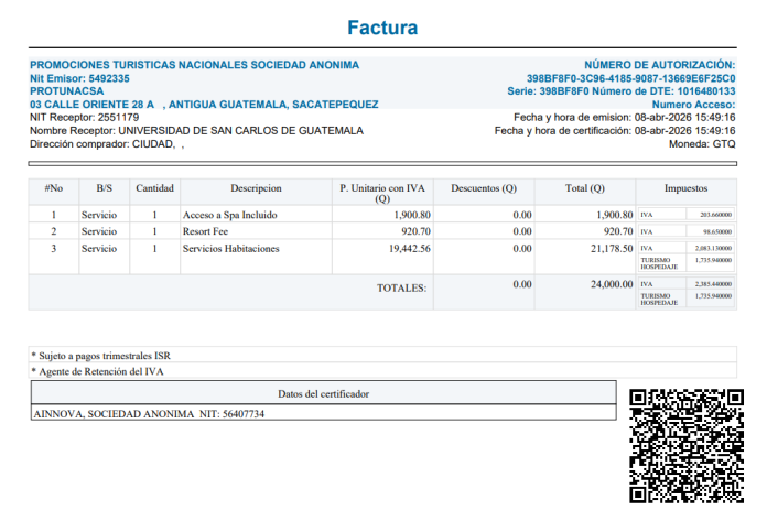 Usac duplica gasto en hotel de Antigua para asegurar reelección fraudulenta de Walter Mazariegos