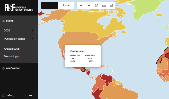 indice de libertad de prensa