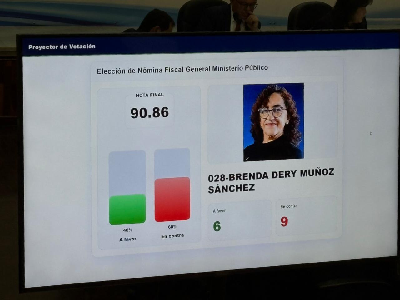 Foto La Hora: Daniel Ramírez.