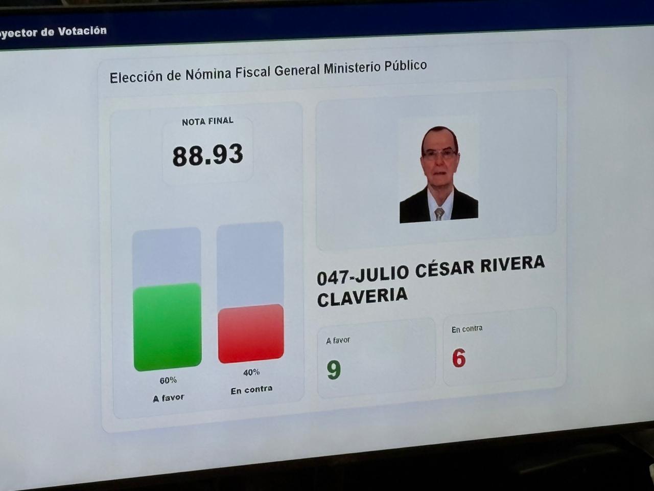 Foto La Hora: Daniel Ramírez.