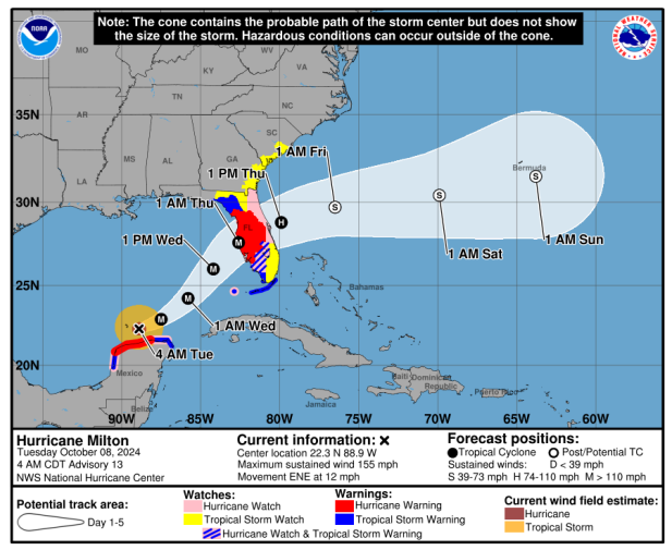 Ejemplo de representación del nuevo cono experimental de huracanes. Foto La Hora: NHC