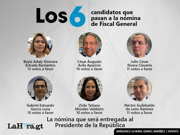 Los seis candidatos que integran la nómina para Fiscal General del MP. Arte La Hora: Víctor García.