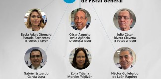 Los seis candidatos que integran la nómina para Fiscal General del MP. Arte La Hora: Víctor García.