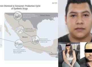 La ruta de la droga en la que habría participado Barrientos, el importador guatemalteco sancionado por EE. UU.