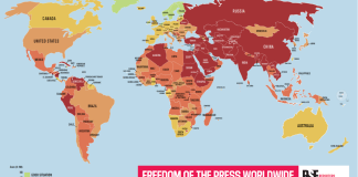 Libertad de Prensa sigue siendo vulnerable en el mundo, aunque Guatemala muestra ligera mejoría