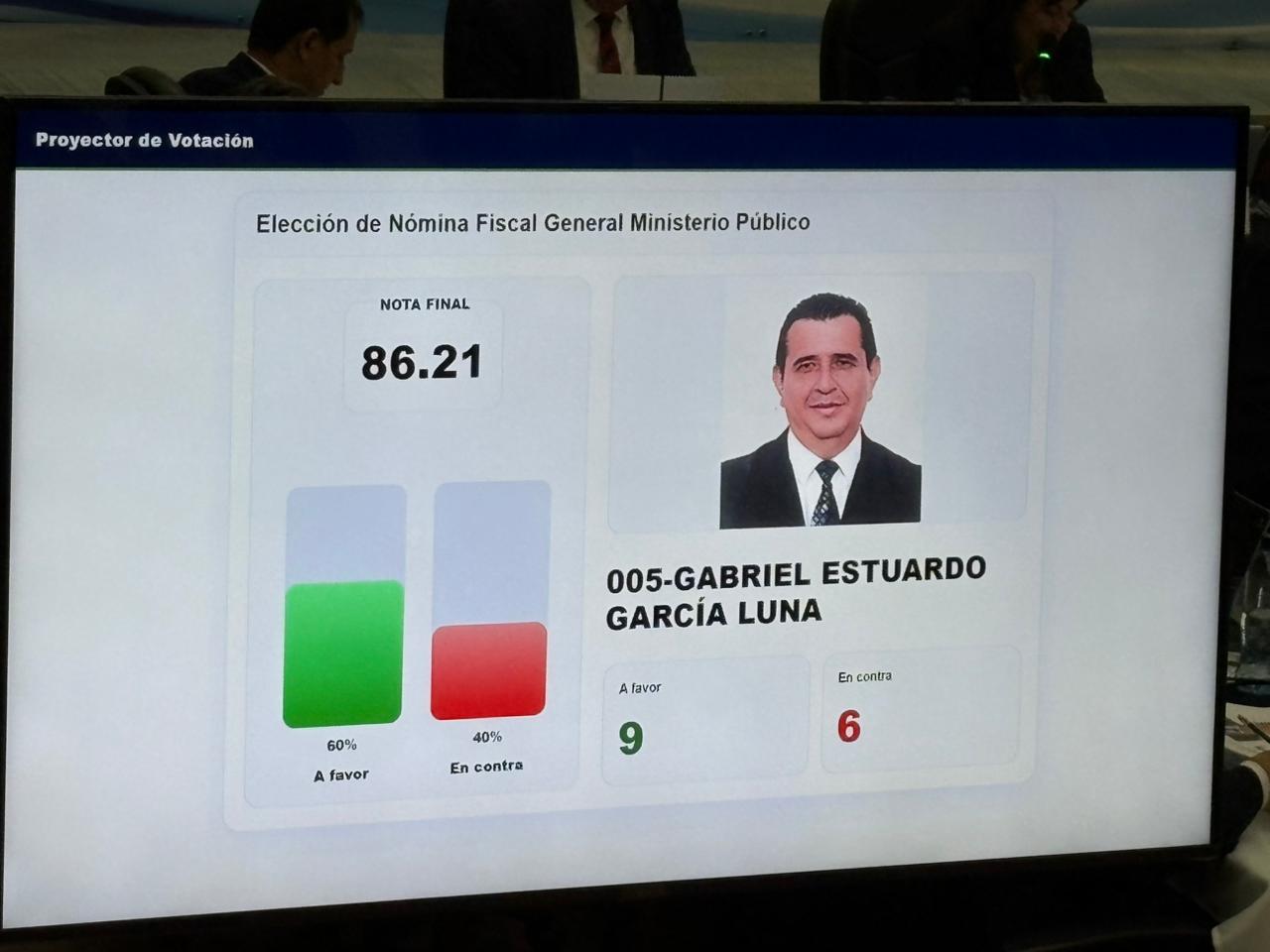 Foto La Hora: Daniel Ramírez.