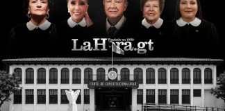 La "ingratitud" como mandato, el reto de independencia de los nuevos magistrados de CC ante sus electores. Arte La Hora: Victor García.