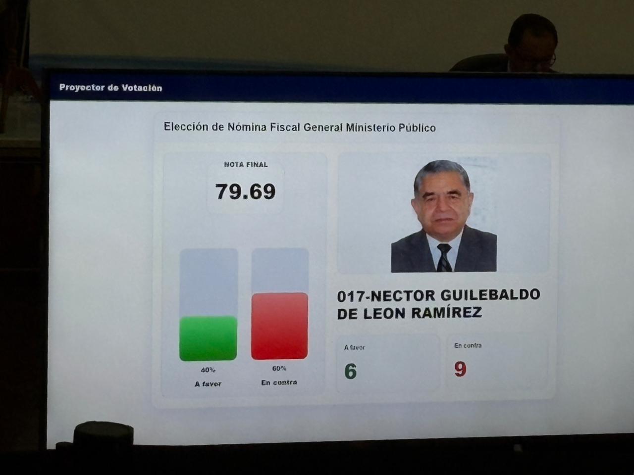 Foto La Hora: Daniel Ramírez.