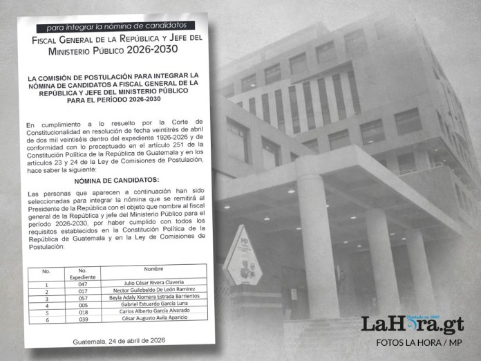 La nueva nómina de candidatos a Fiscal General para dirigir al MP ya se ha publicado y entrevistas comienzan este martes 28 de abril.