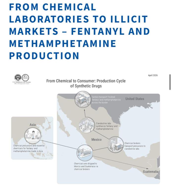 ruta de la droga importador guatemalteco