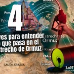 Ormuz, el punto crítico del petróleo mundial: cuatro claves para entender la crisis