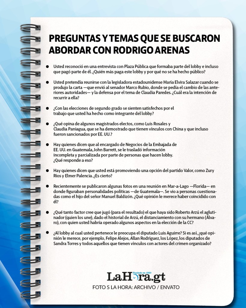 Preguntas a Rodrigo Arenas