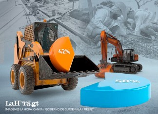 constructoras