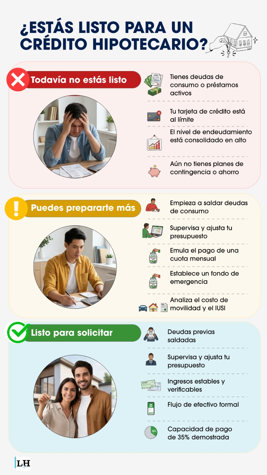 Imagen con los requisitos a tomar en cuenta para solicitar un crédito de vivienda.
