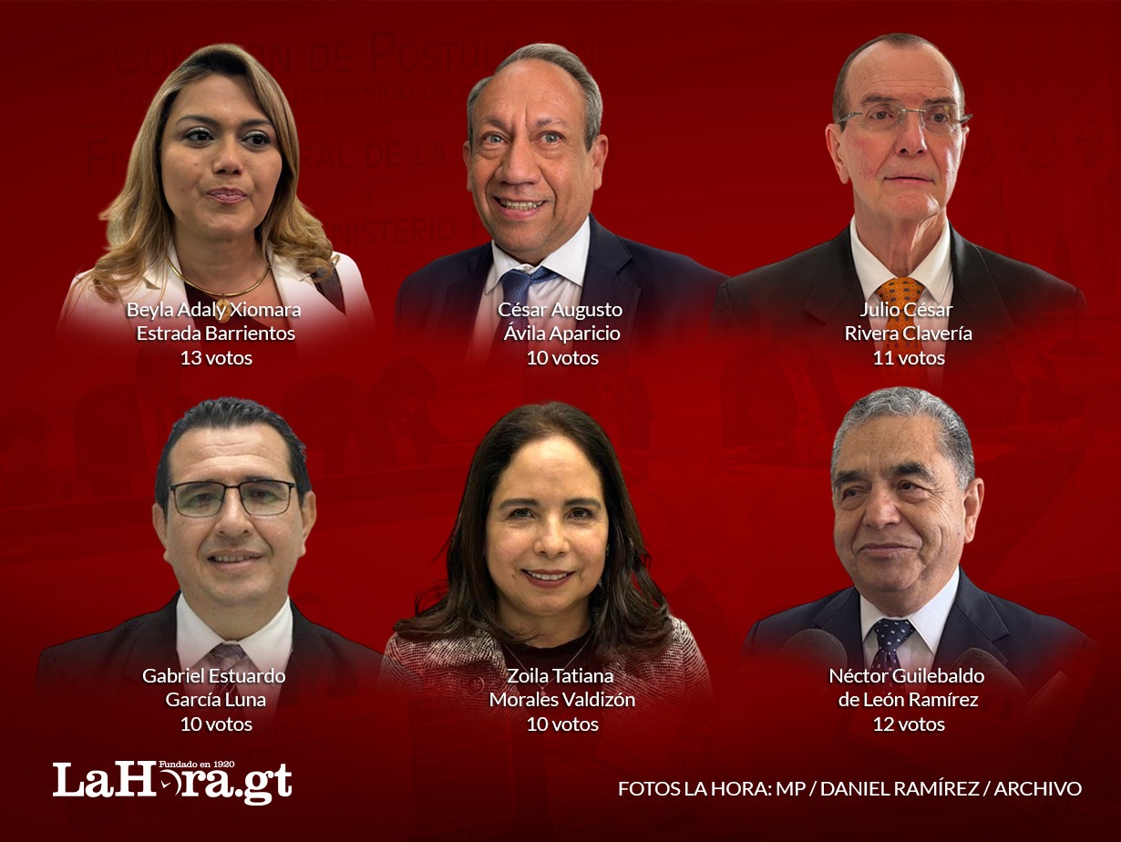 ¿Quiénes son los seis aspirantes a Fiscal General incluidos en la nómina enviada al presidente Bernardo Arévalo?