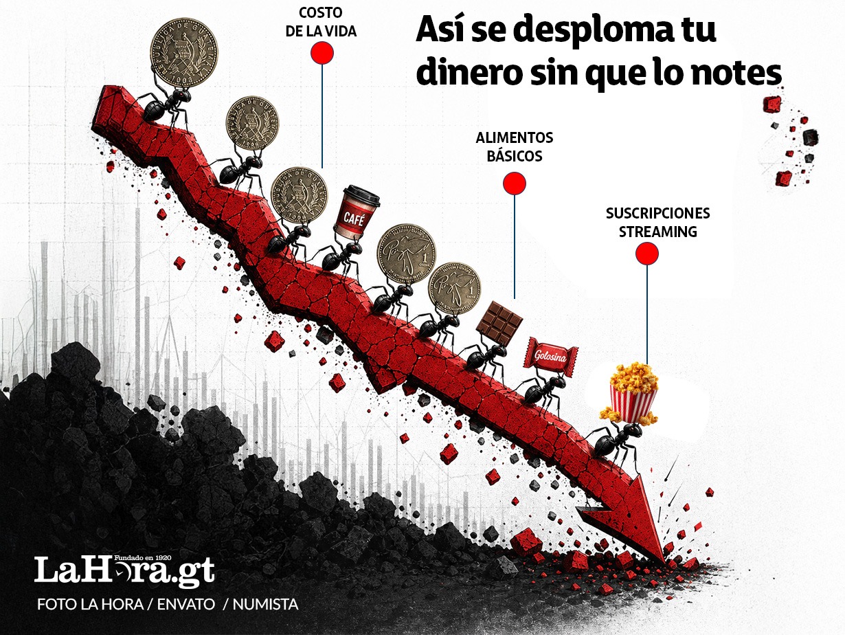Imagen de representación del impacto que tienen los gastos hormiga en el día a día.